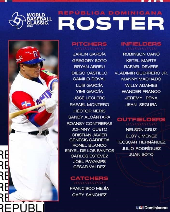 República Dominicana ya tiene su roster oficial para el Clásico Mundial